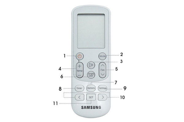 Remote máy lạnh Samsung, Hướng dẫn sử dụng remote tiết kiệm điện năng